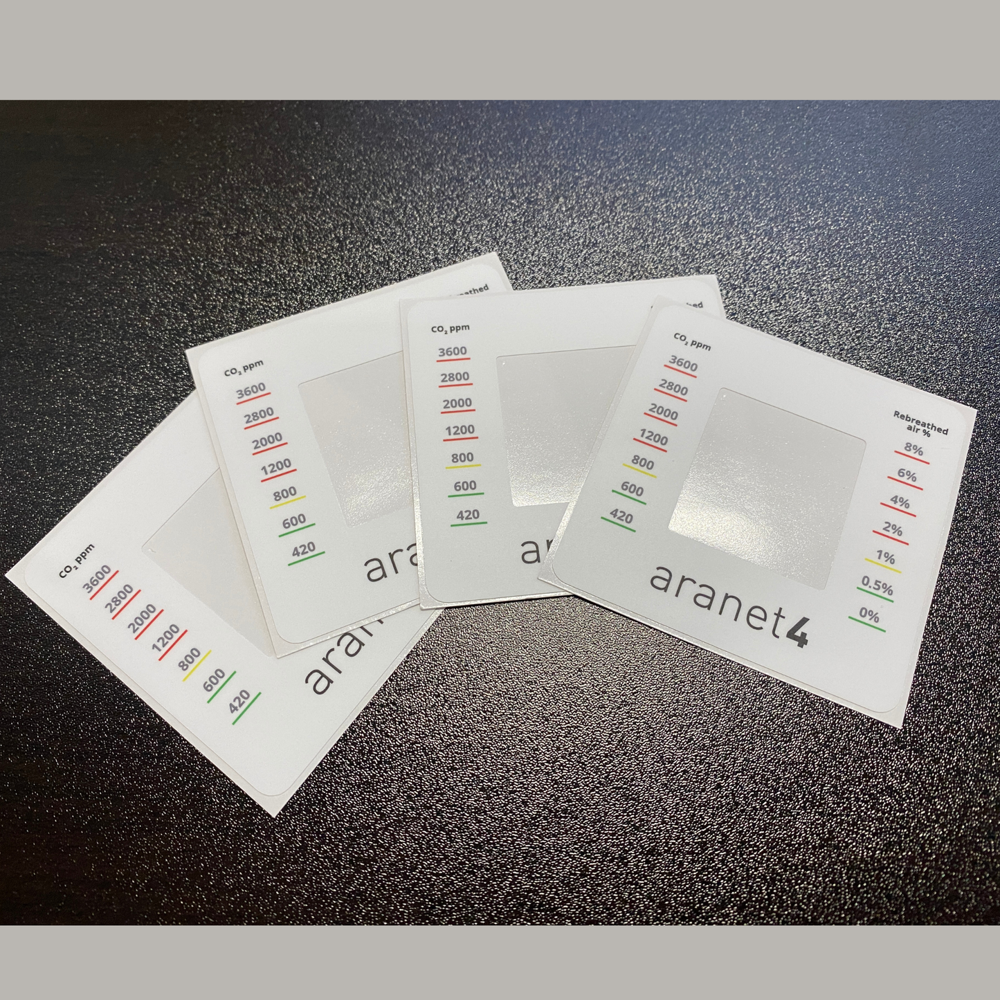Aranet4 Stickers