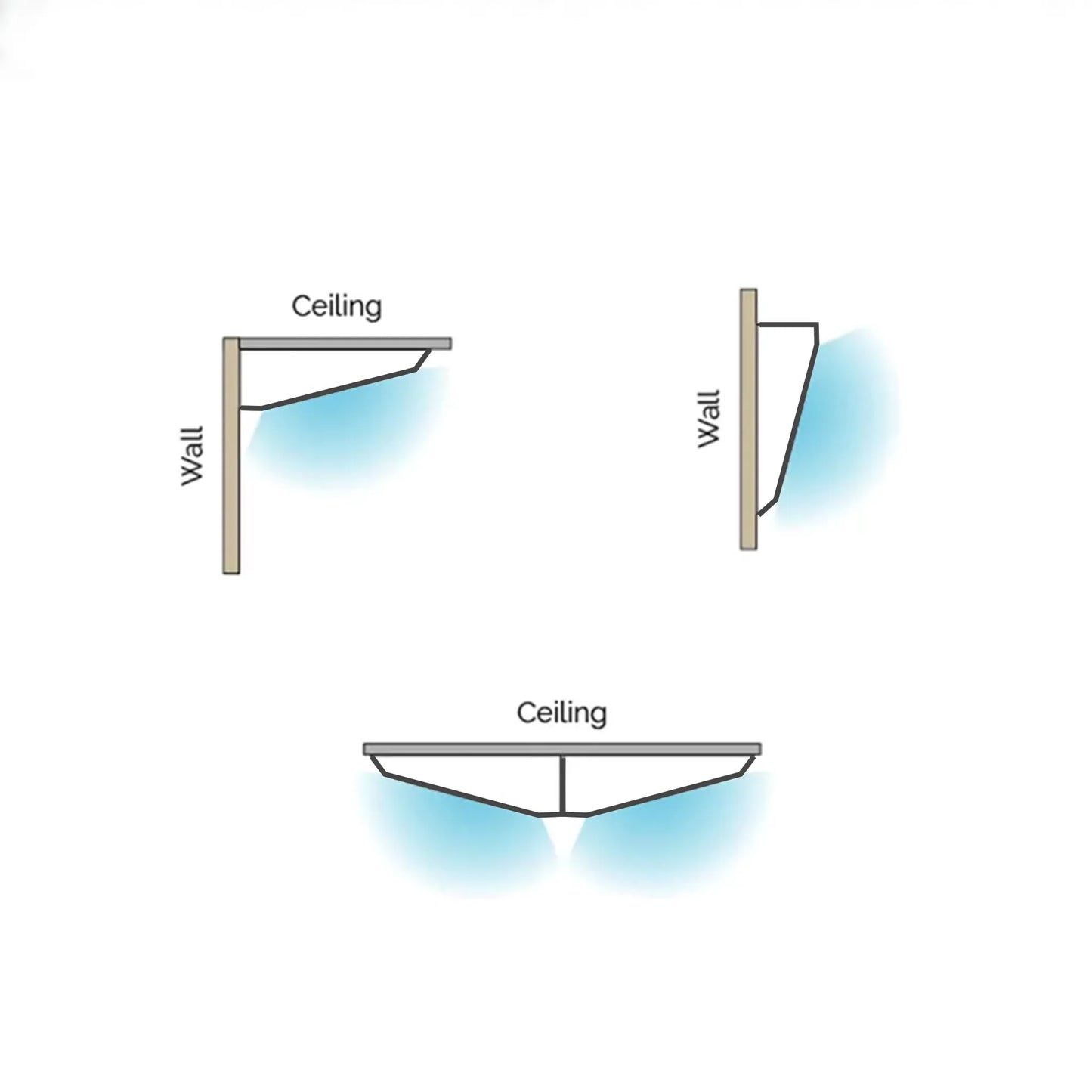 Diagram of the PrescientX ASEPT 1X MAX showing its three mounting options: wall, ceiling, and corner installations.