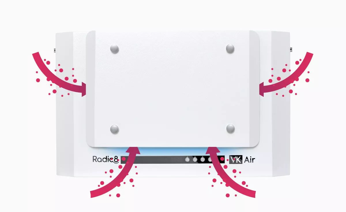 VK 401 Virus Killer Room Air Disinfector