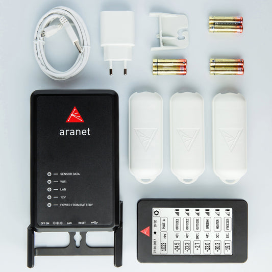 Aranet PRO base station - 12 sensors