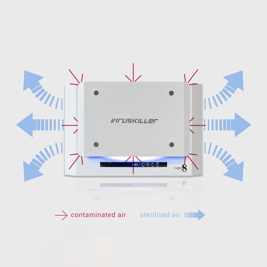 VK 401 Virus Killer Room Air Disinfector