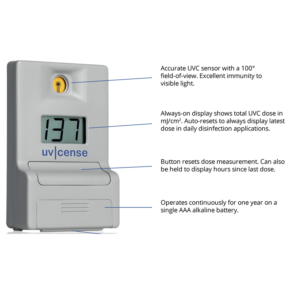 UV254 Dosimeter