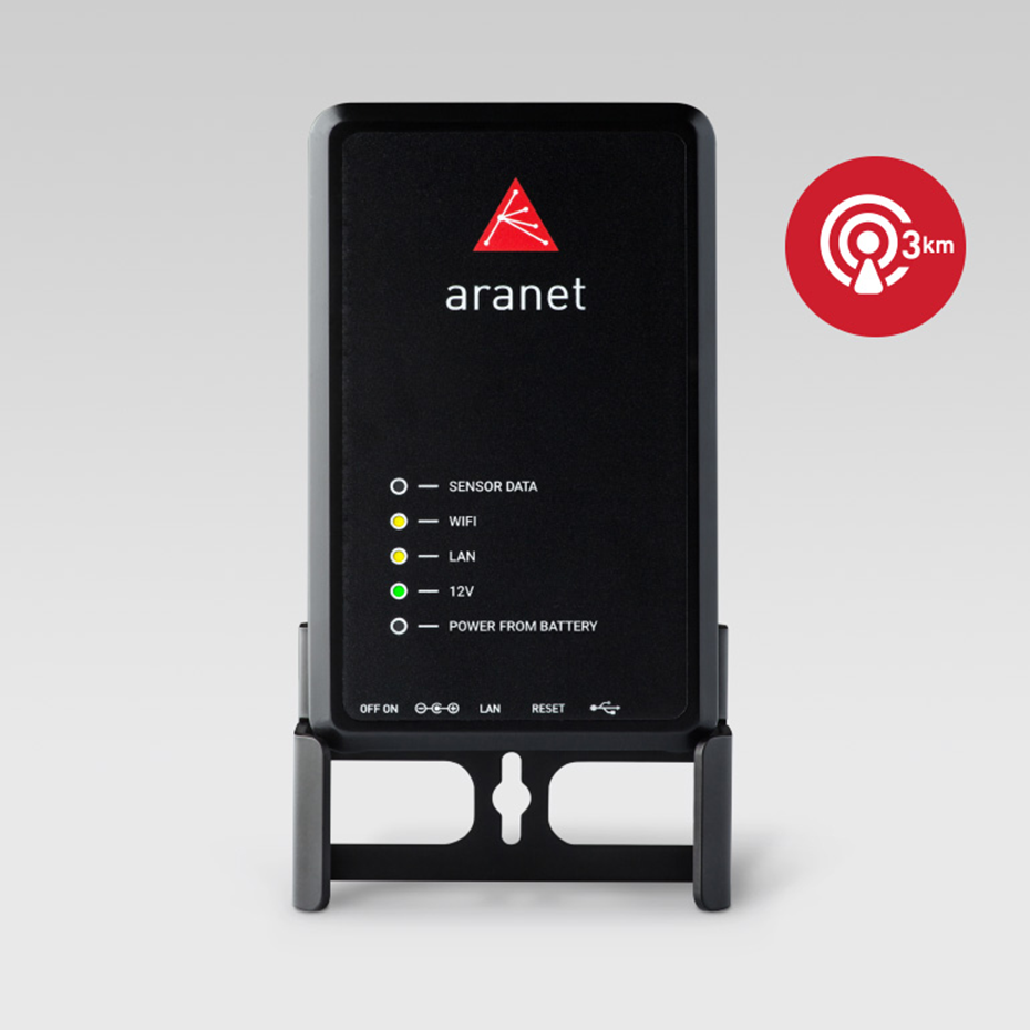 Aranet4 Pro