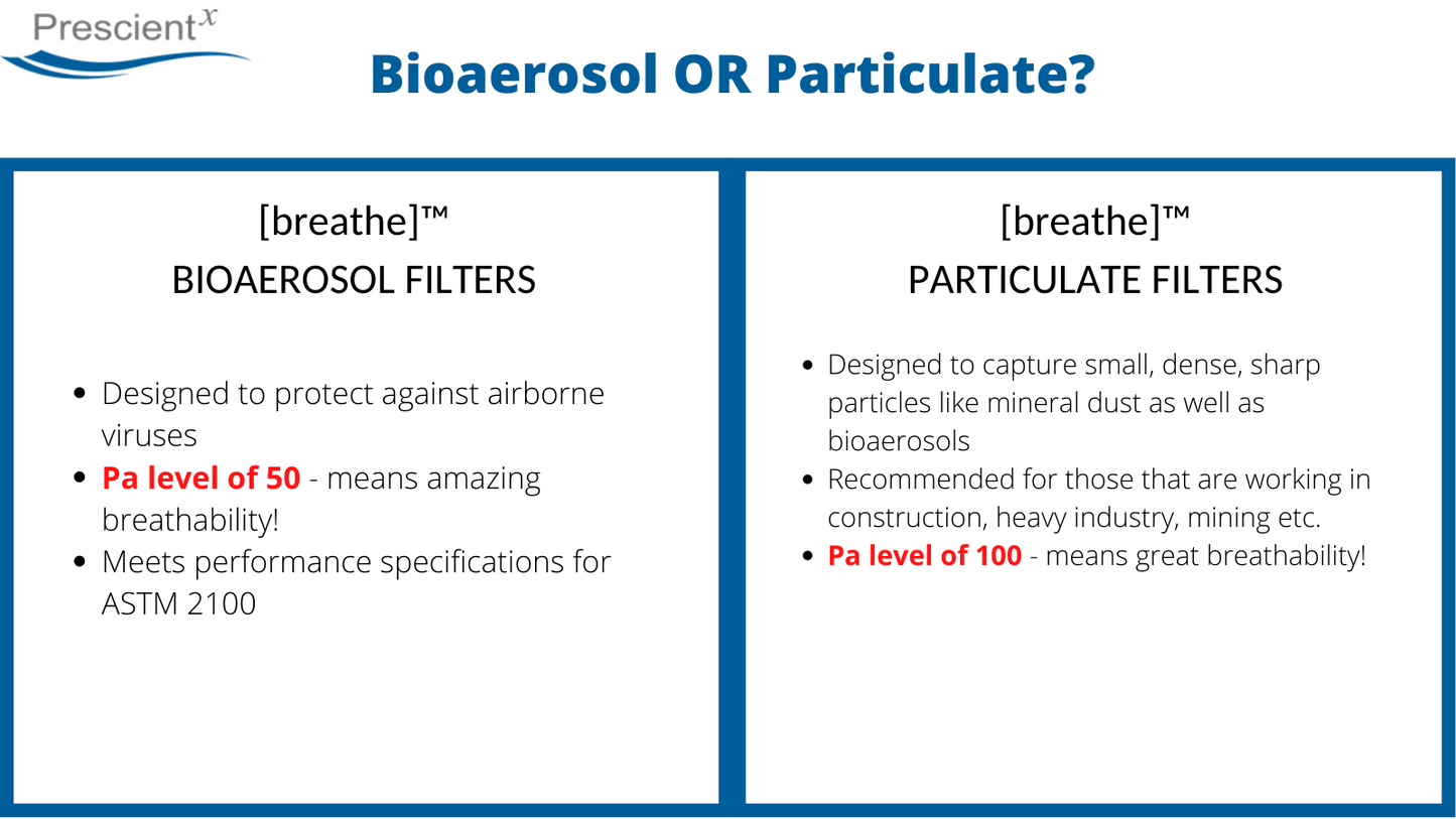 [breathe]™ Bioaerosol Filters - pkg of 10